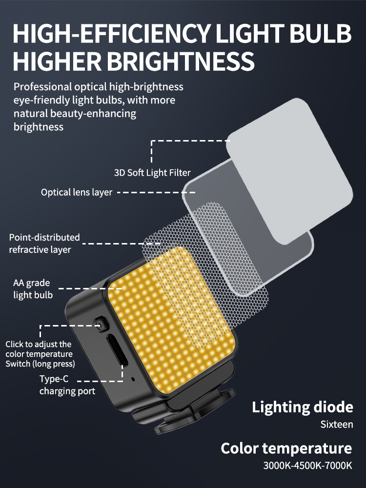 Magnetic Mini LED Video Light, - огляд і ціна Photography Lighting Description